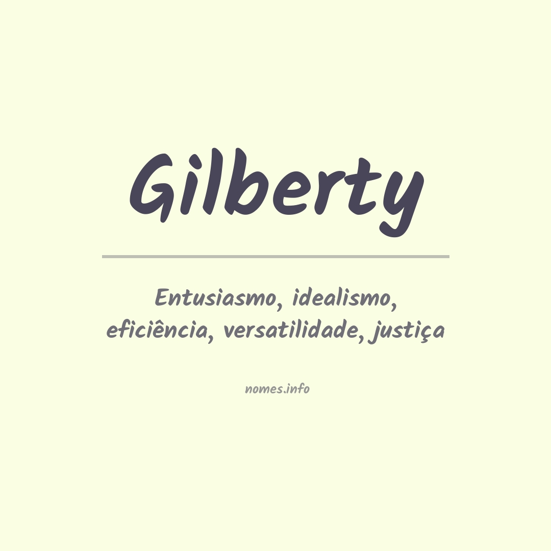 Significado do nome Gilberty