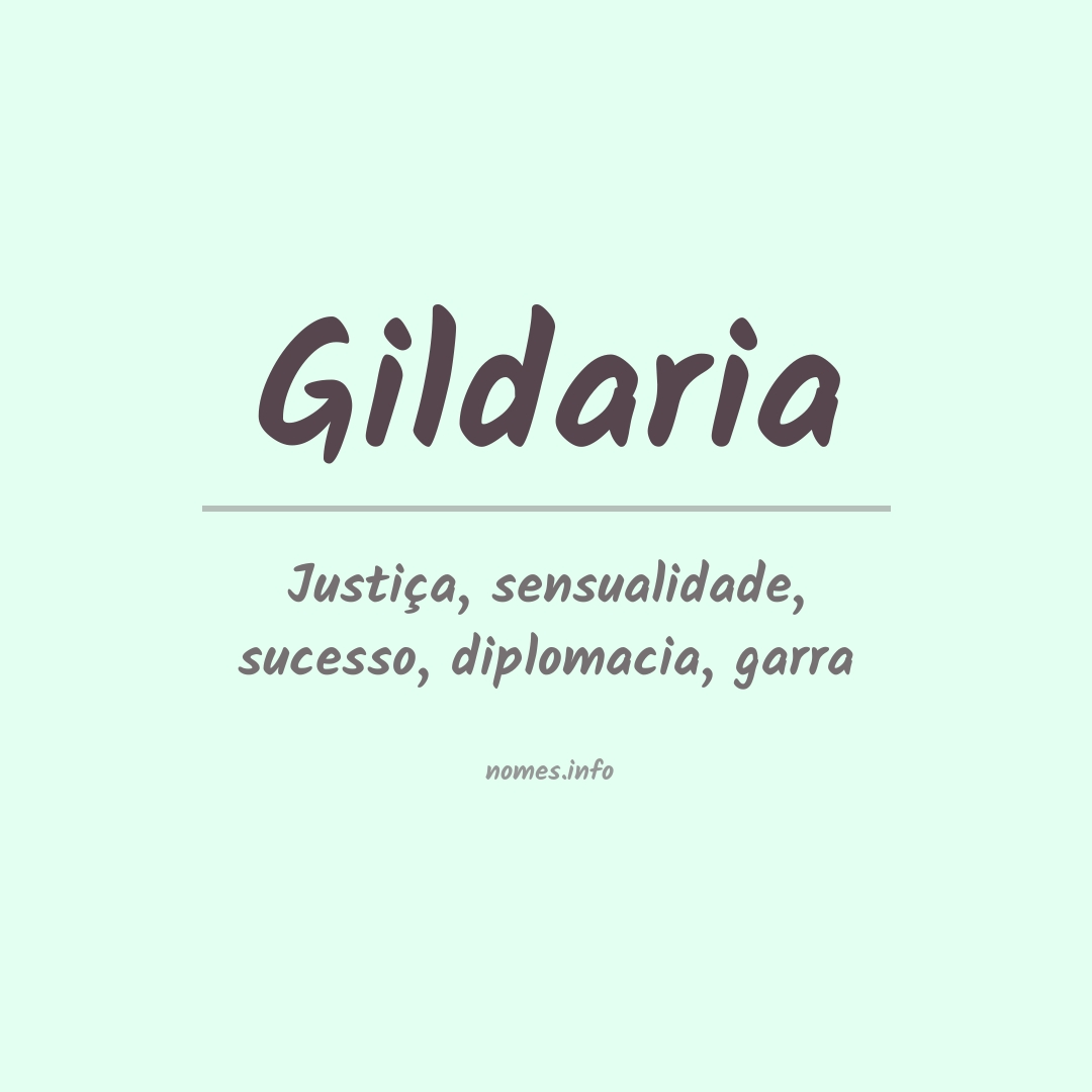 Significado do nome Gildaria