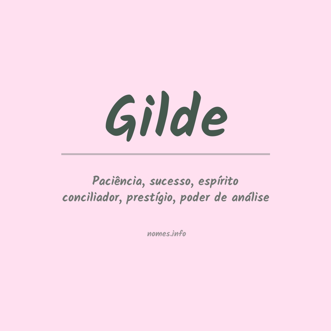 Significado do nome Gilde