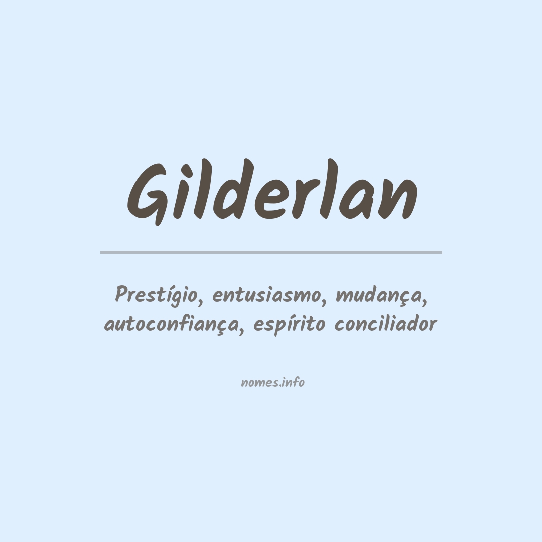 Significado do nome Gilderlan