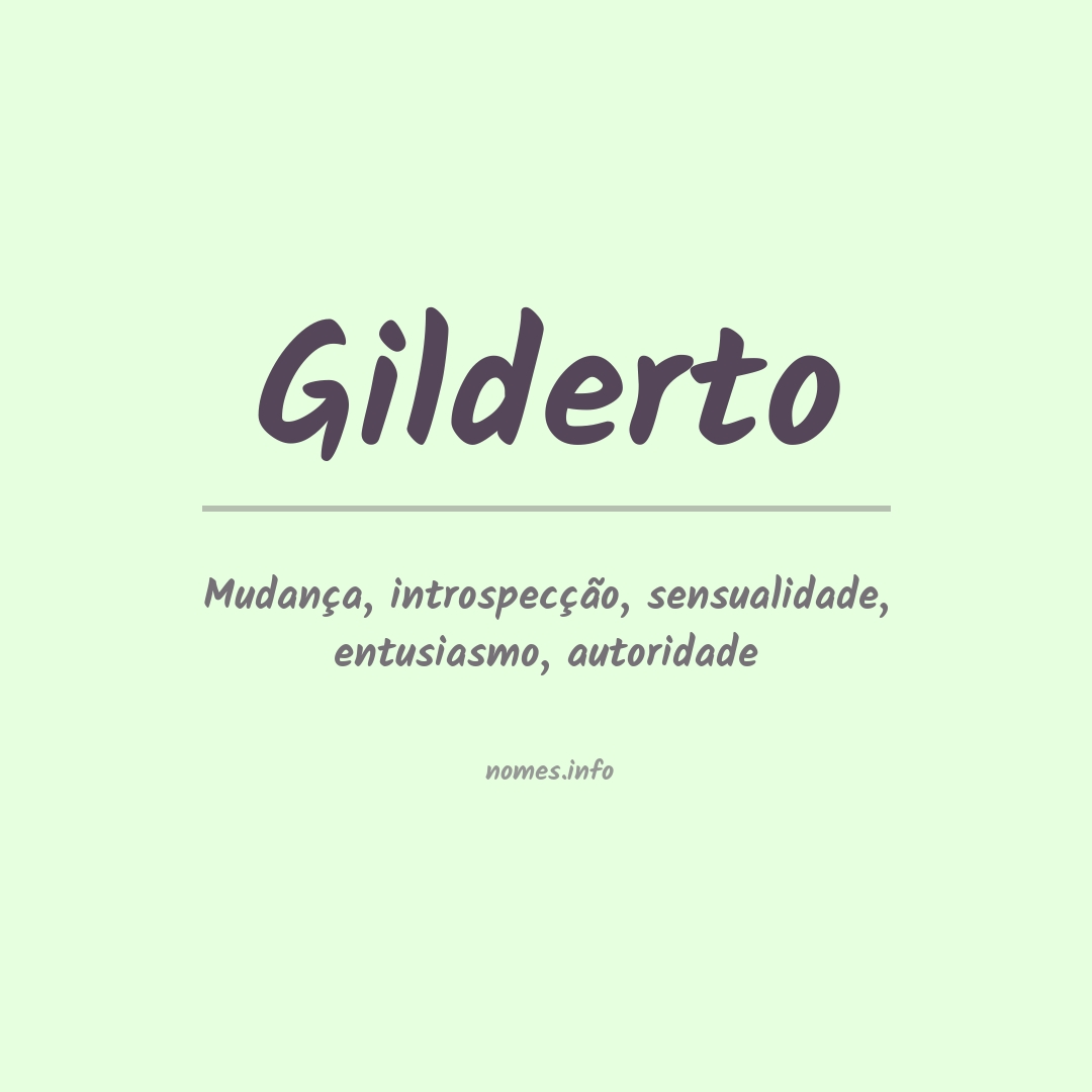 Significado do nome Gilderto