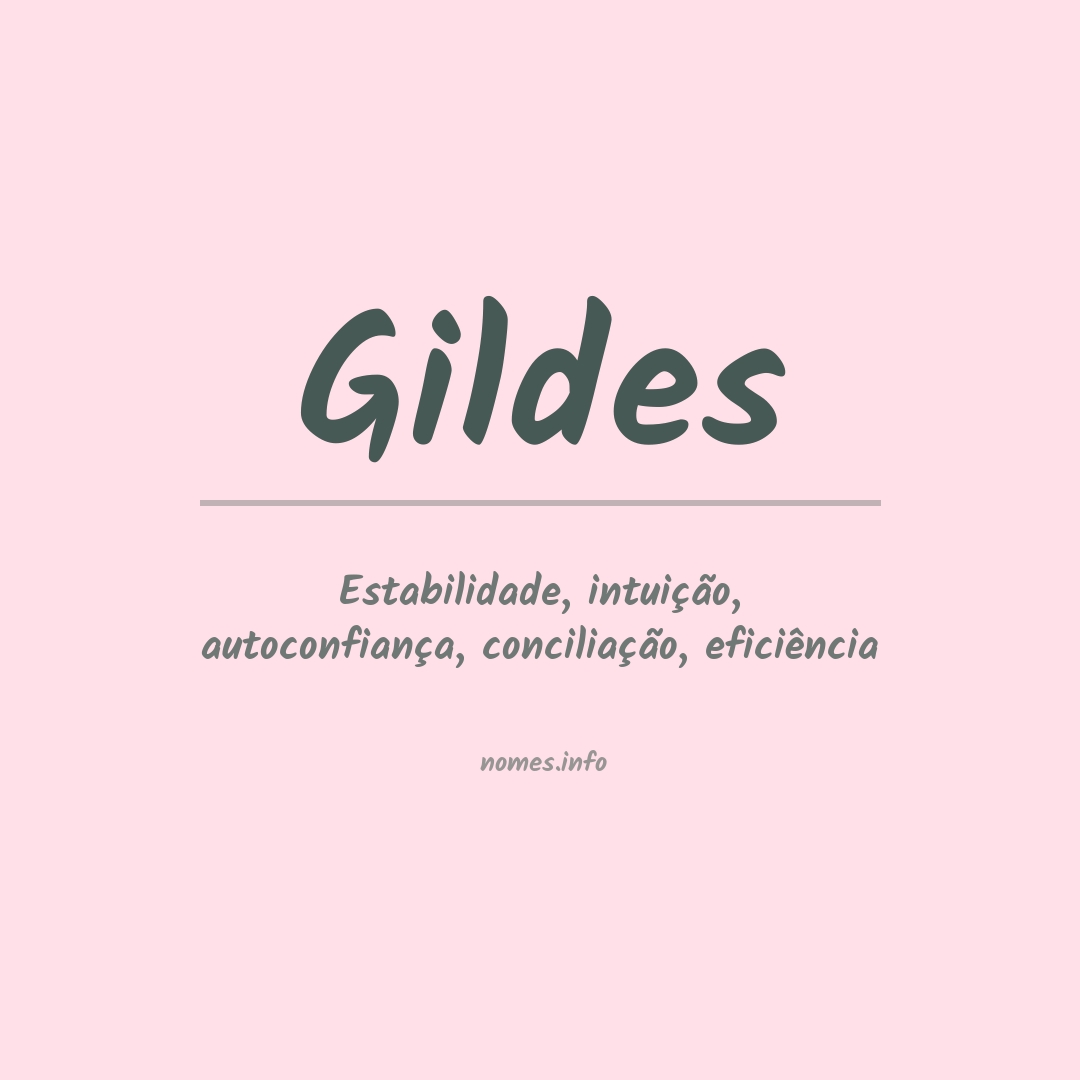 Significado do nome Gildes Significado do nome Gildes