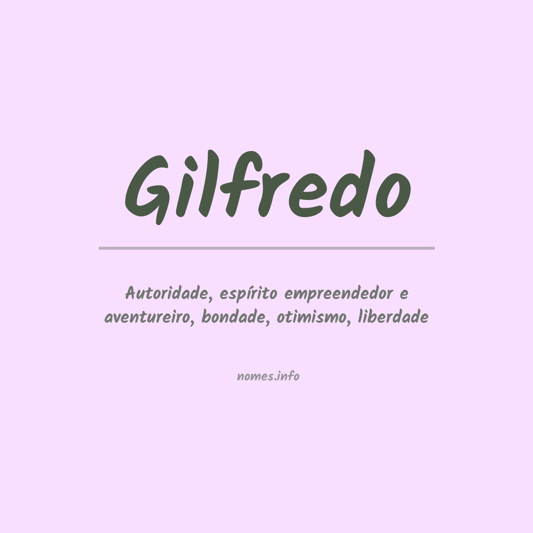 Significado do nome Gilfredo