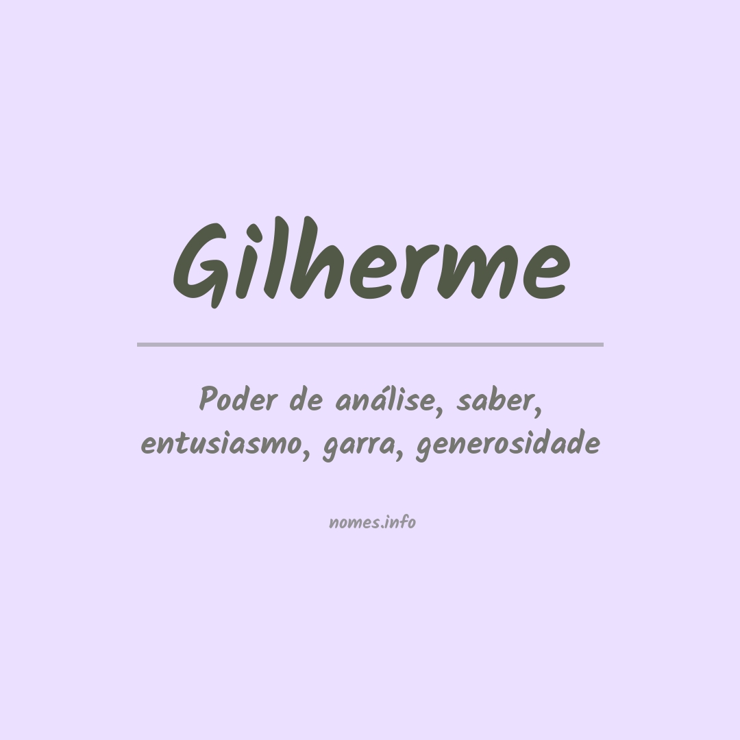 Significado do nome Gilherme
