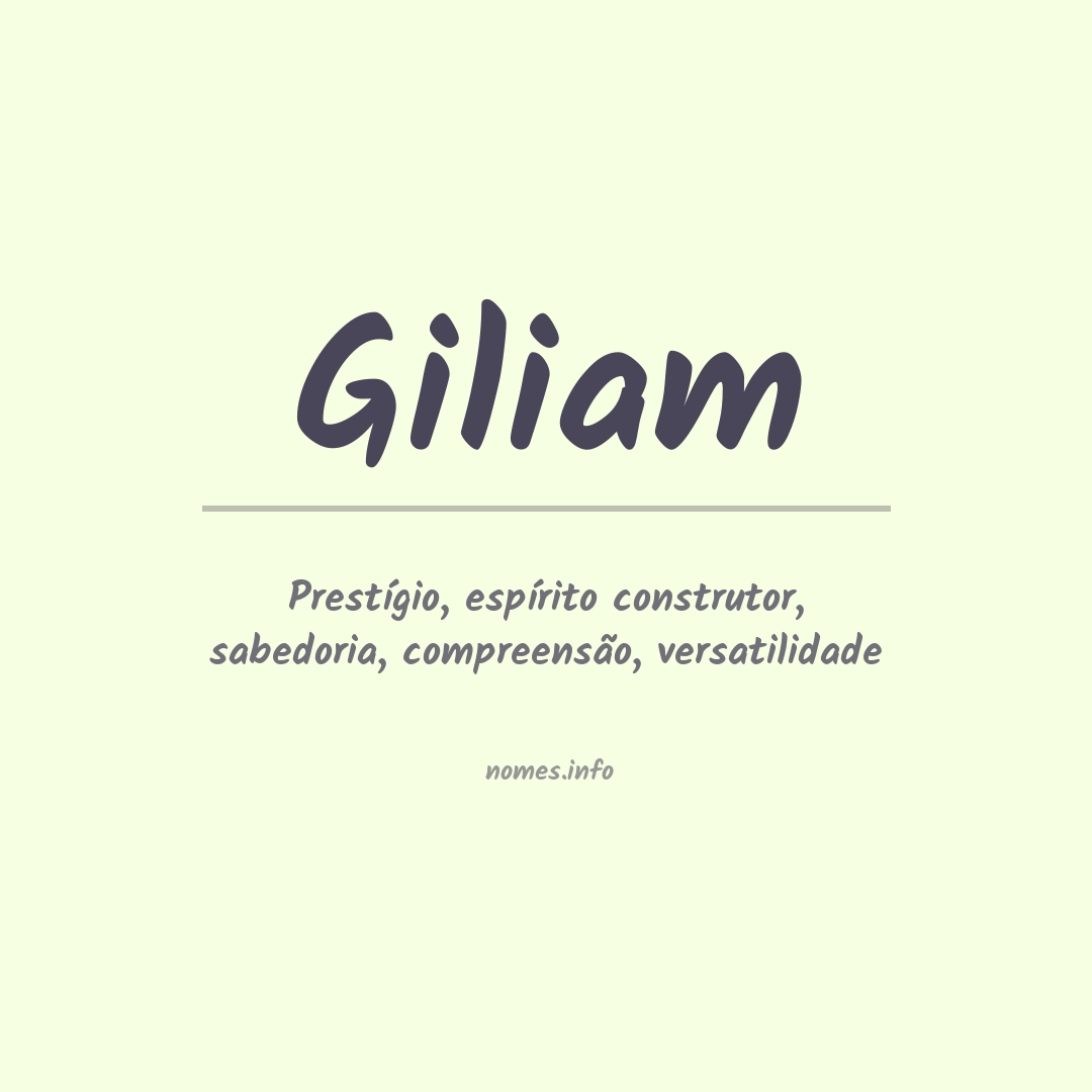 Significado do nome Giliam
