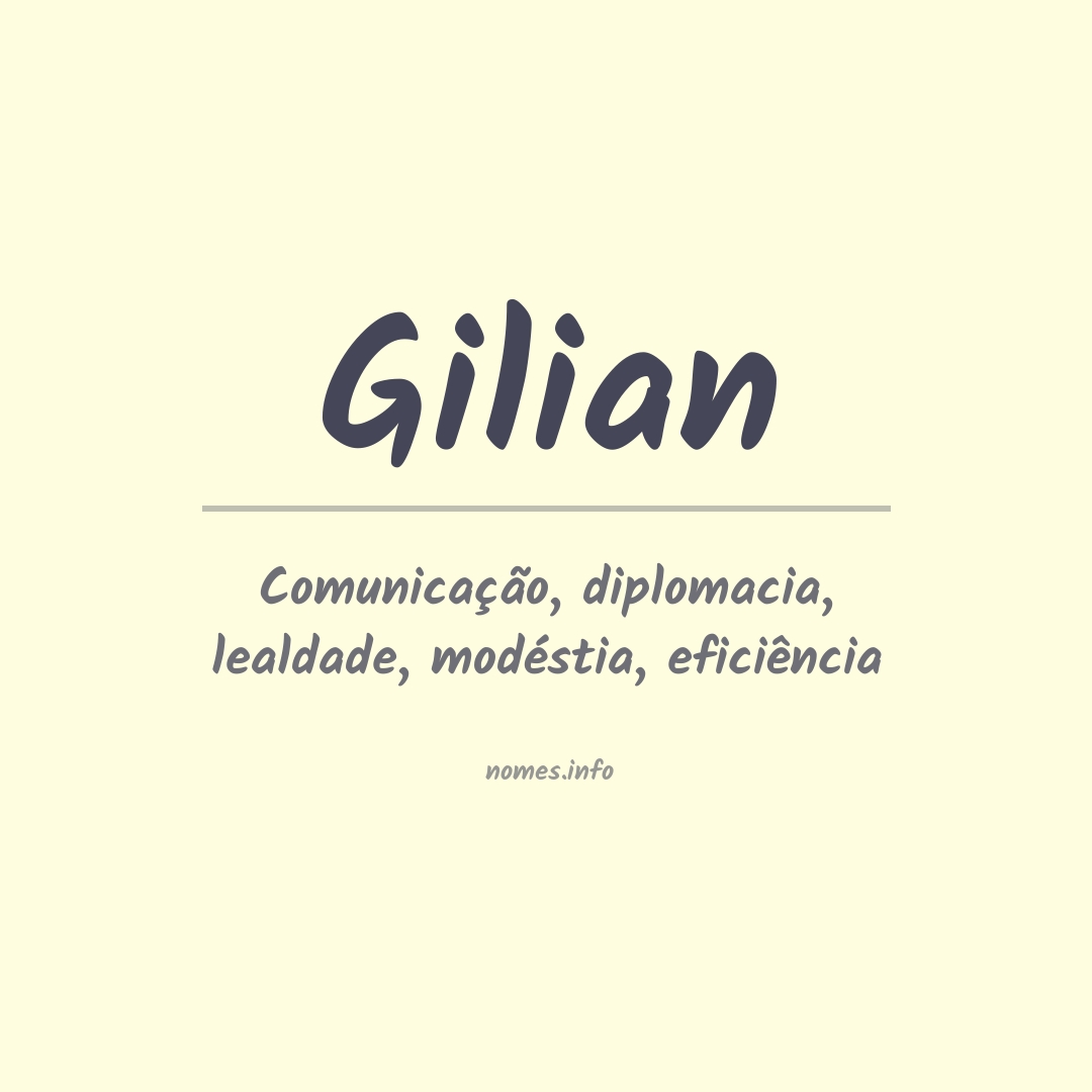 Significado do nome Gilian