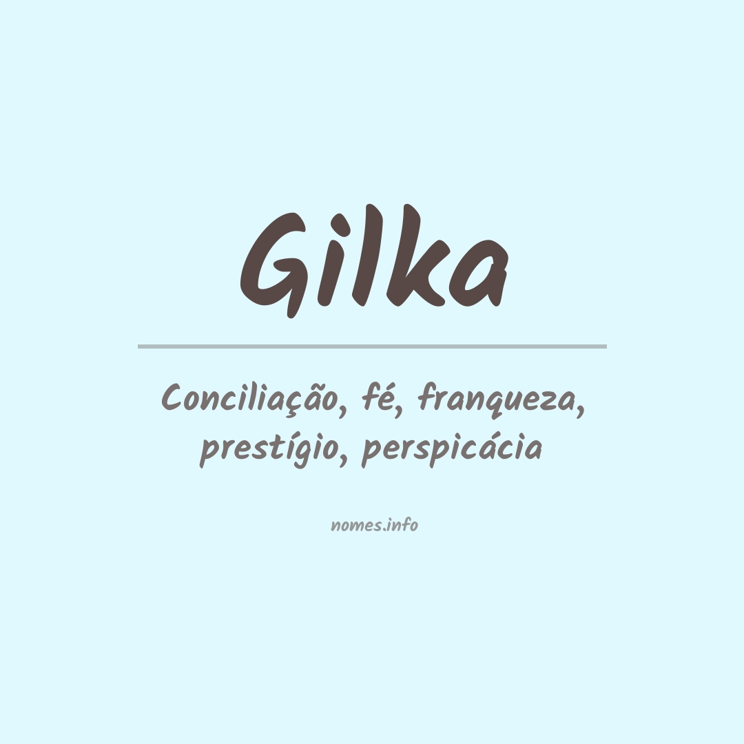 Significado do nome Gilka