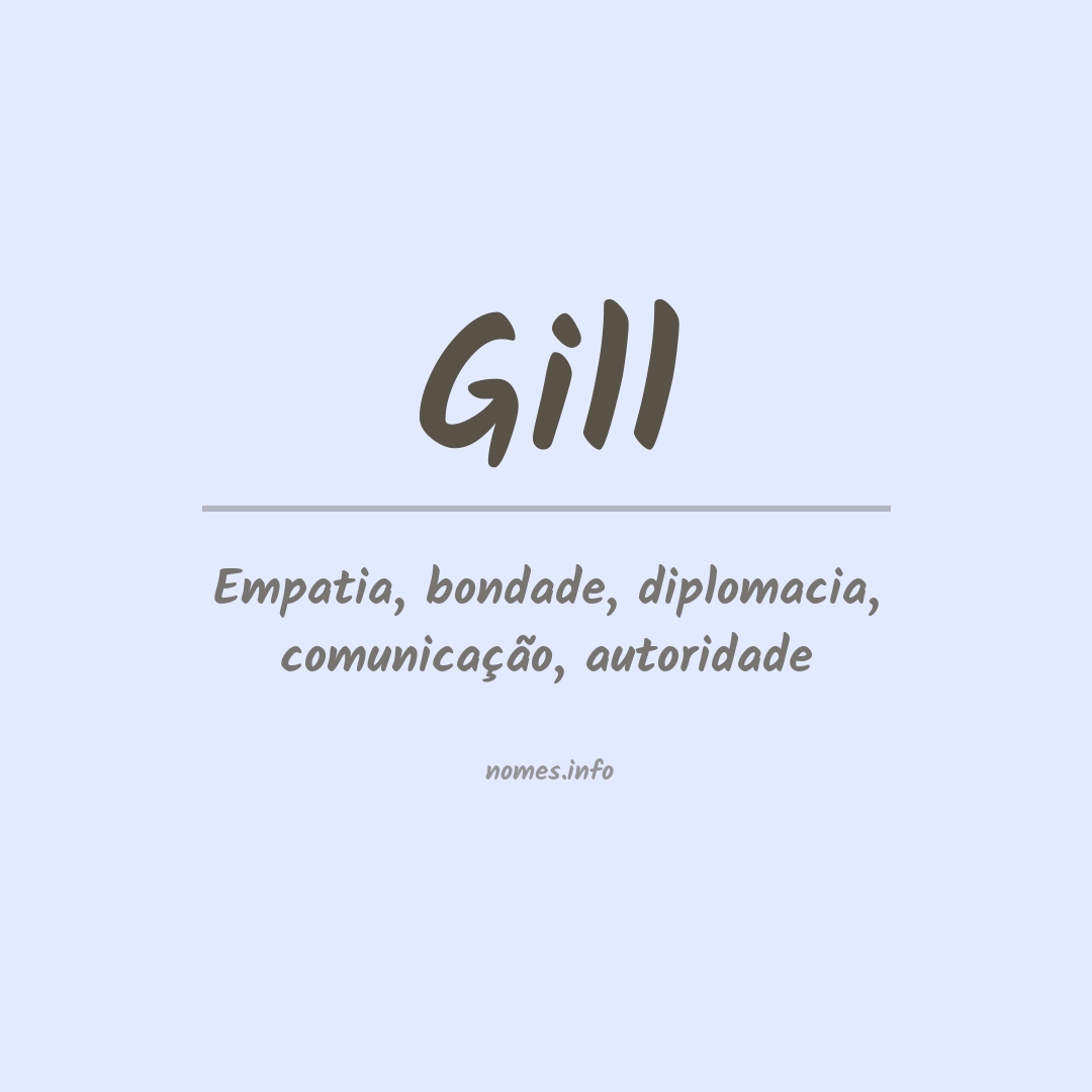 Significado do nome Gill