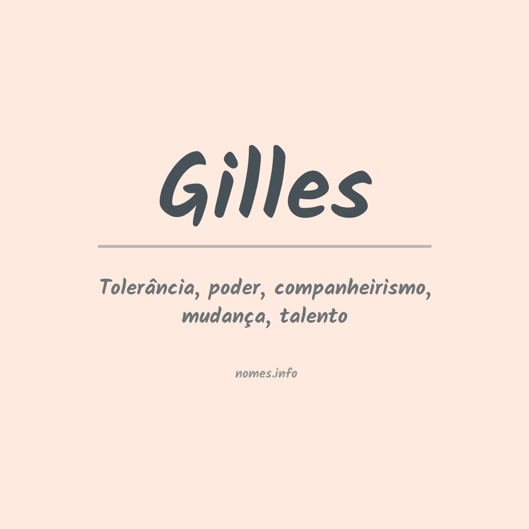 Significado do nome Gilles