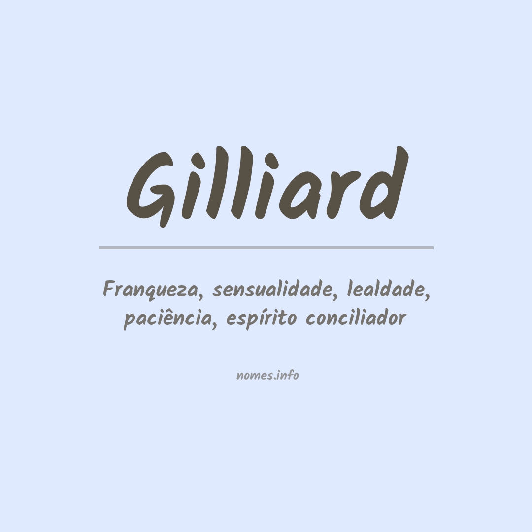 Significado do nome Gilliard