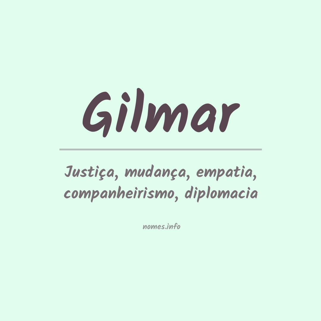 Significado do nome Gilmar
