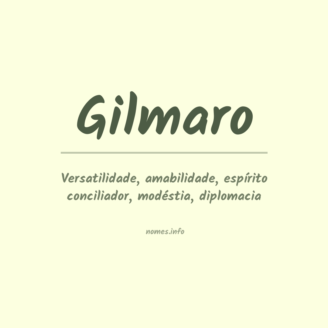 Significado do nome Gilmaro