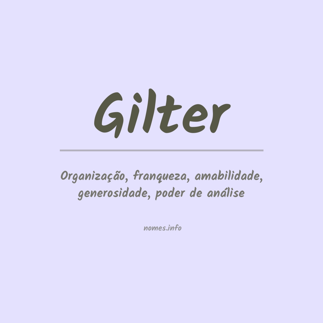 Significado do nome Gilter
