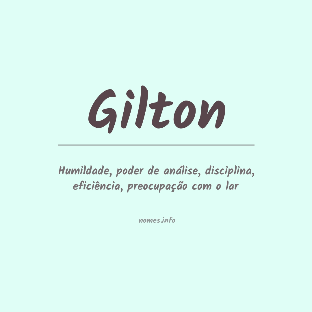 Significado do nome Gilton