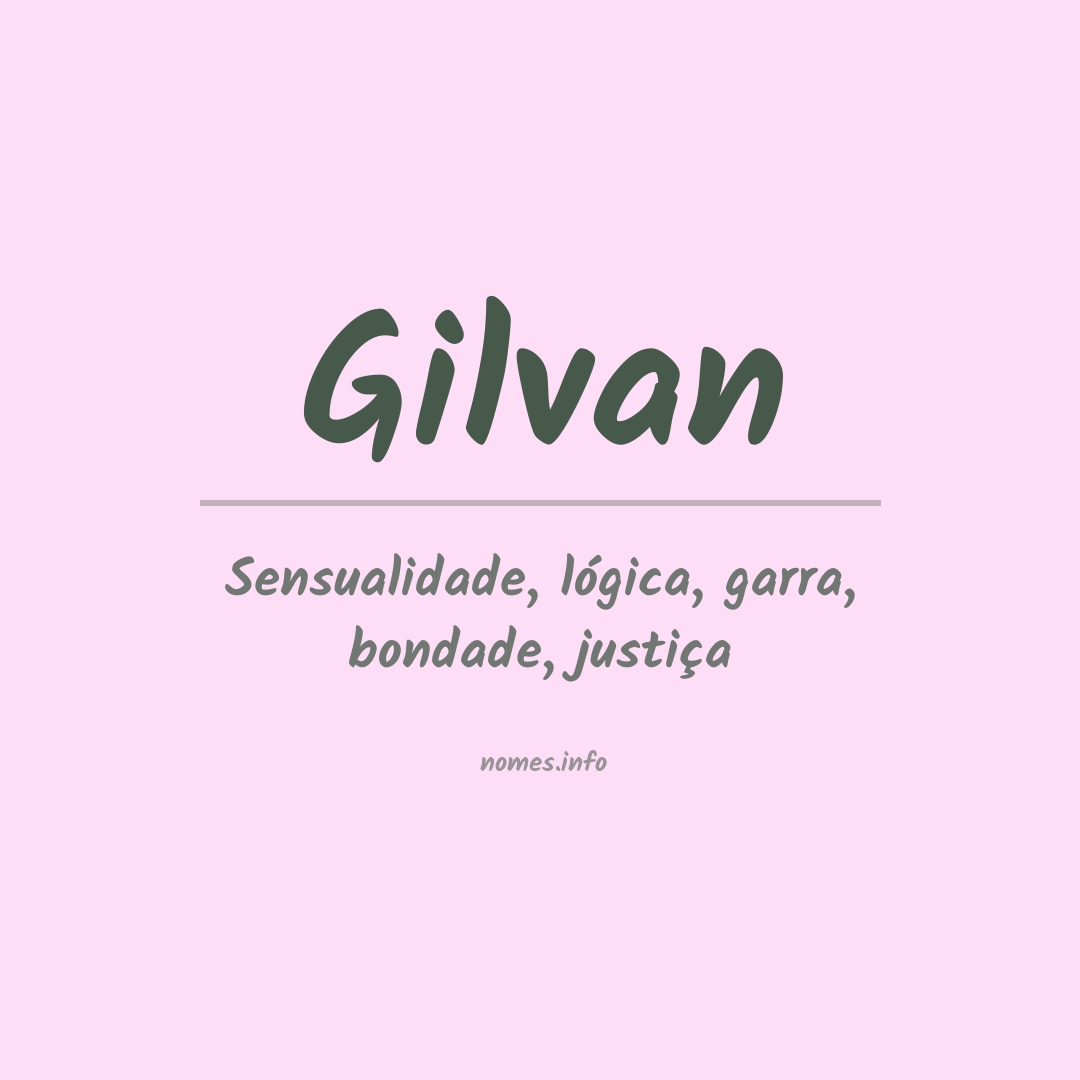 Significado do nome Gilvan