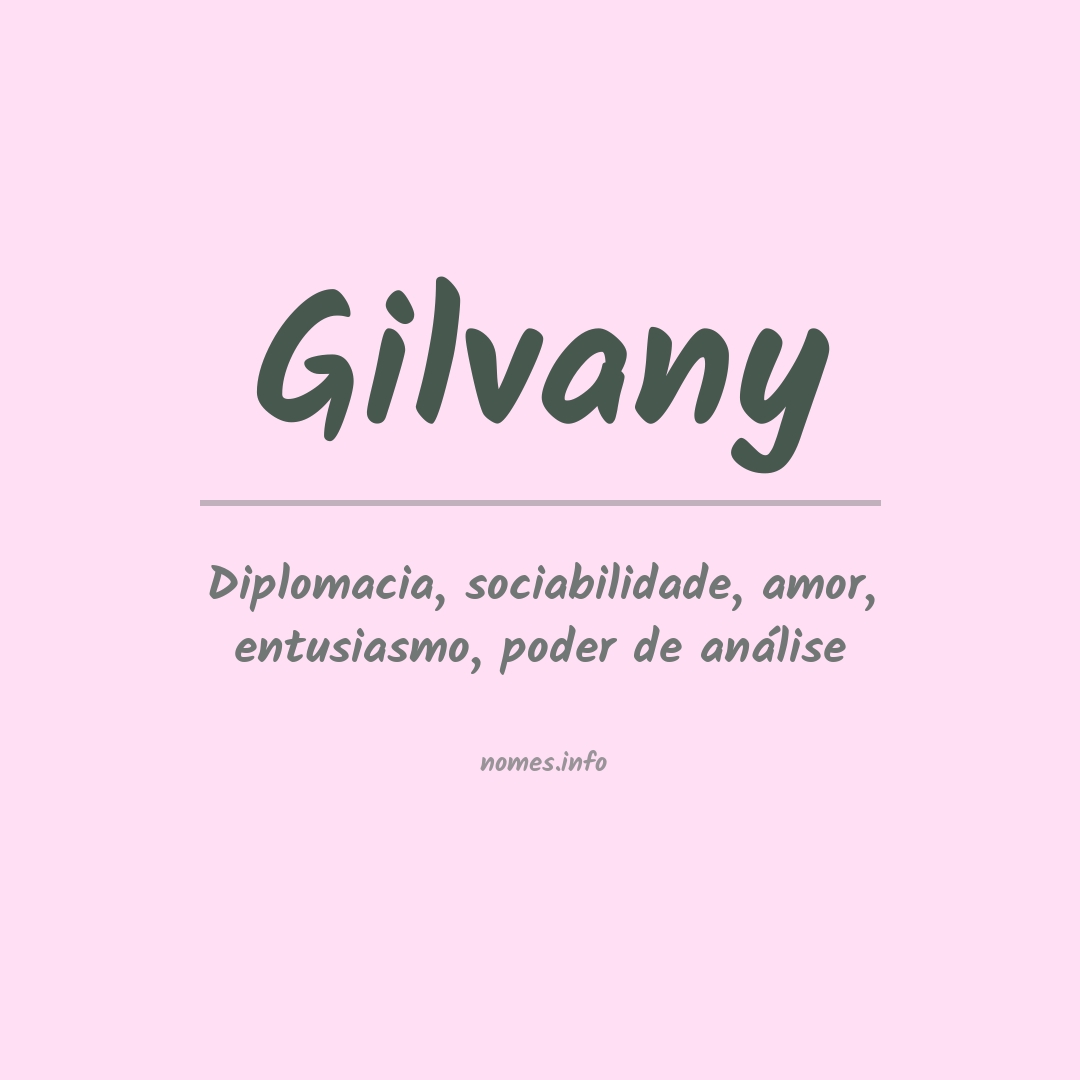 Significado do nome Gilvany