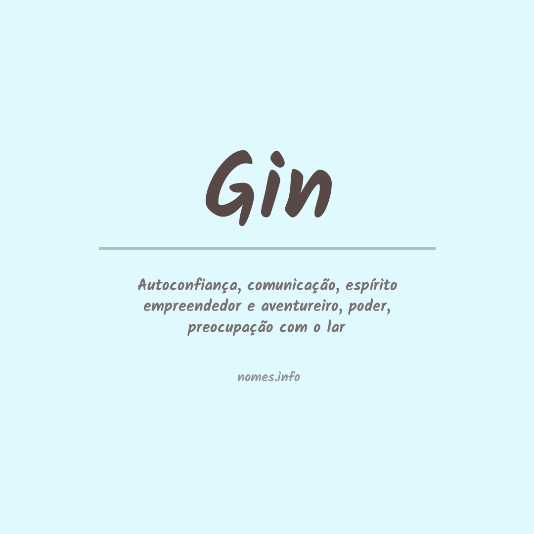 Significado do nome Gin