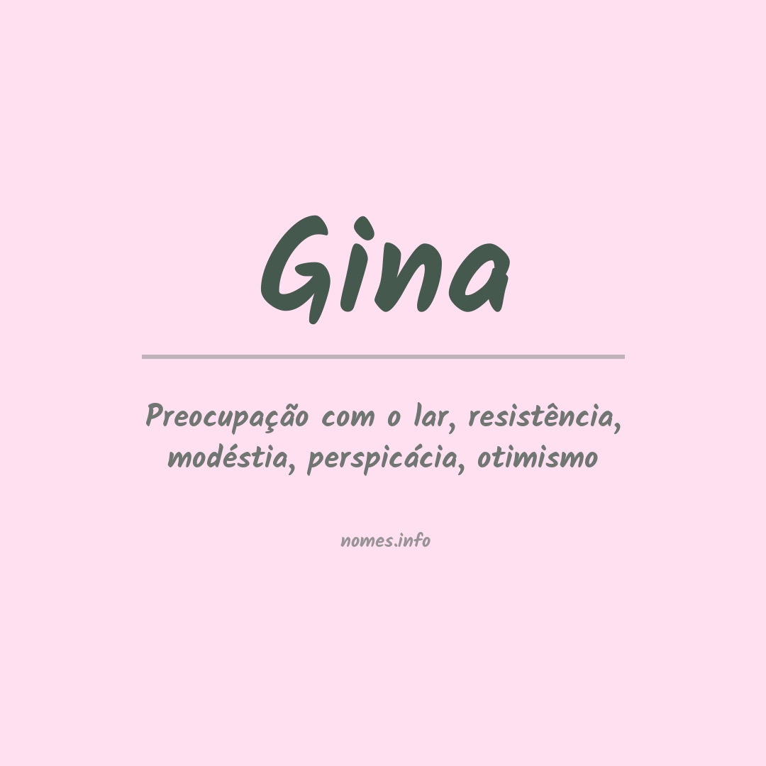 Significado do nome Gina