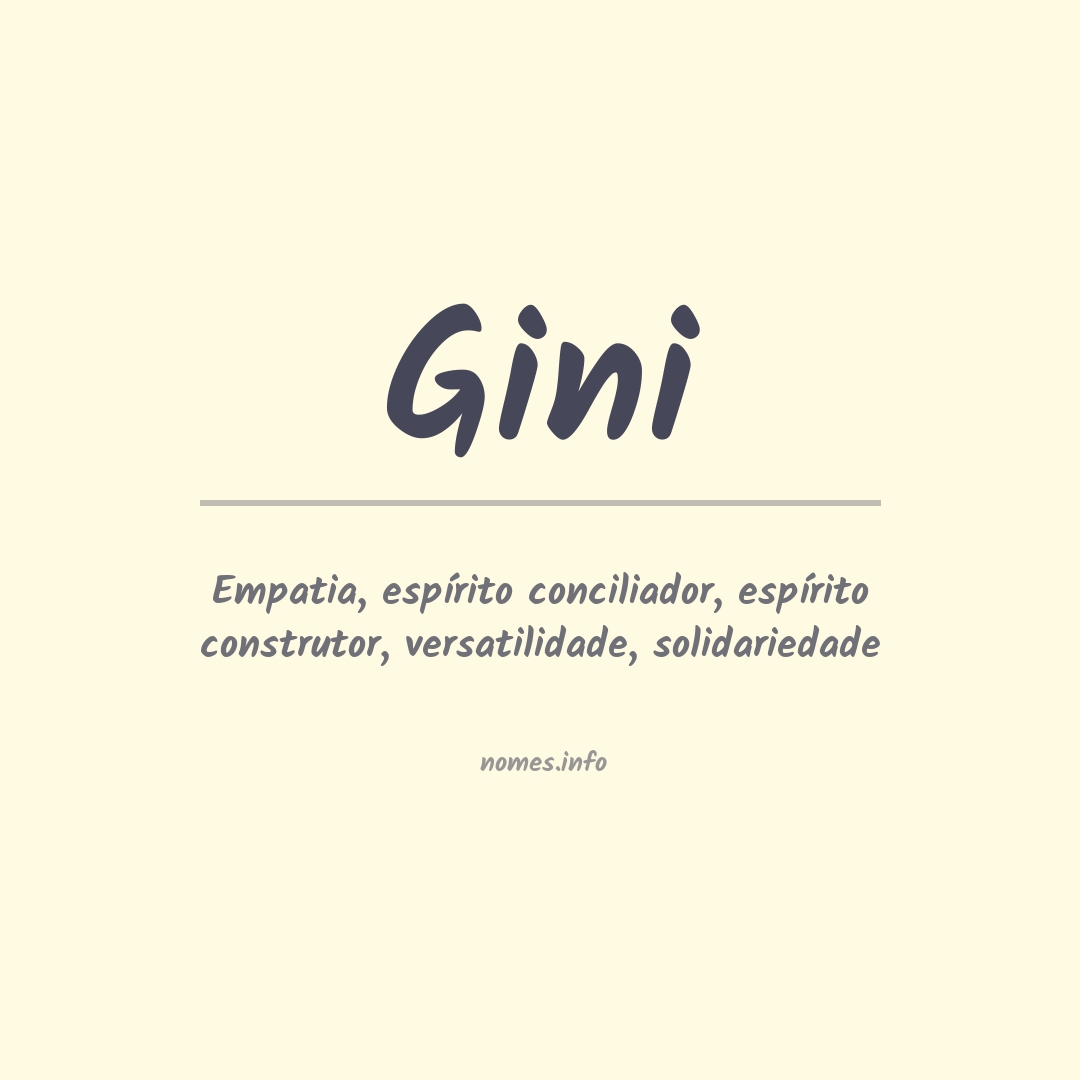 Significado do nome Gini