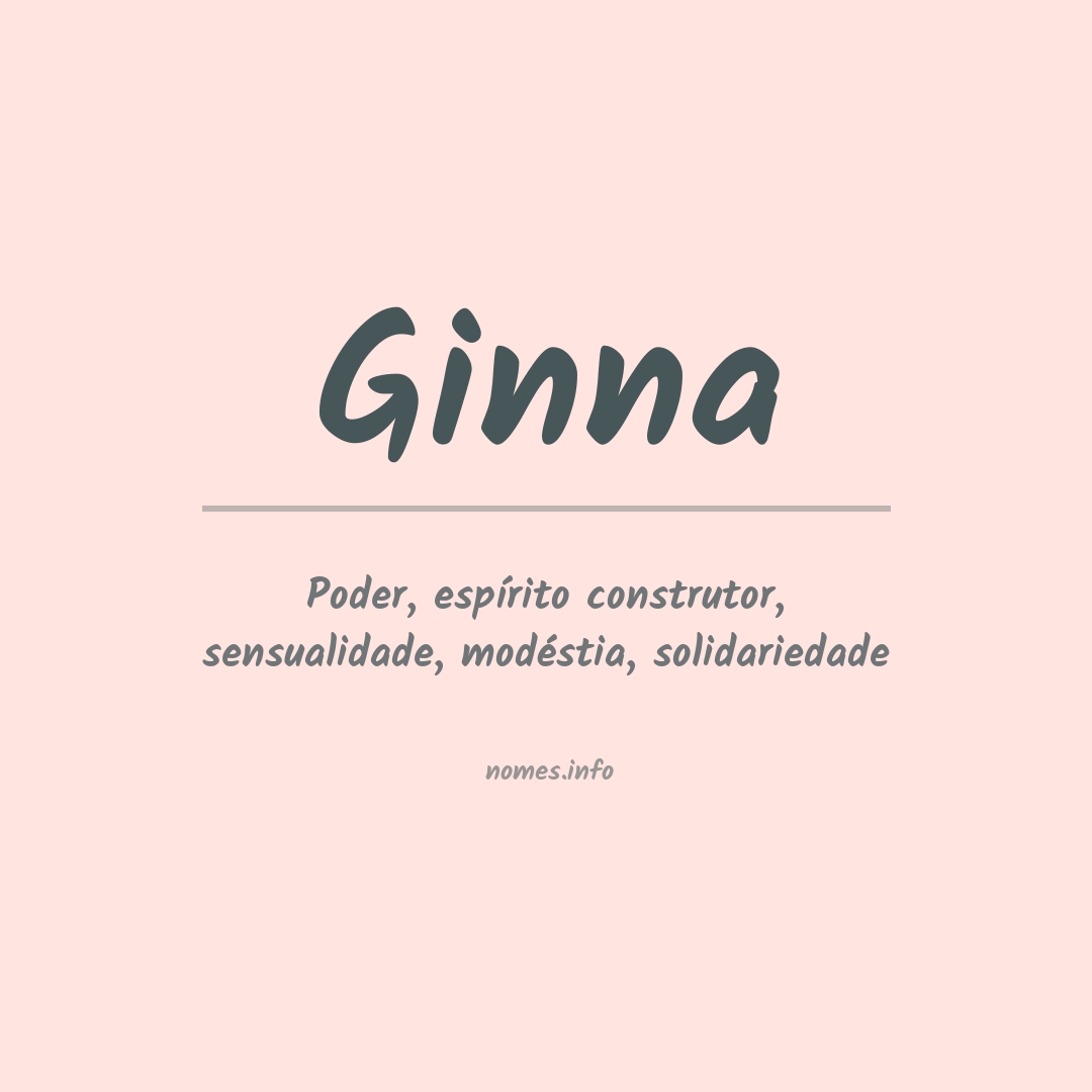 Significado do nome Ginna