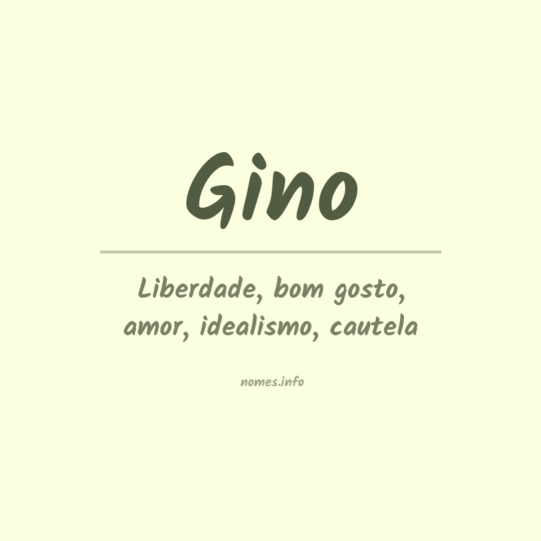 Significado do nome Gino