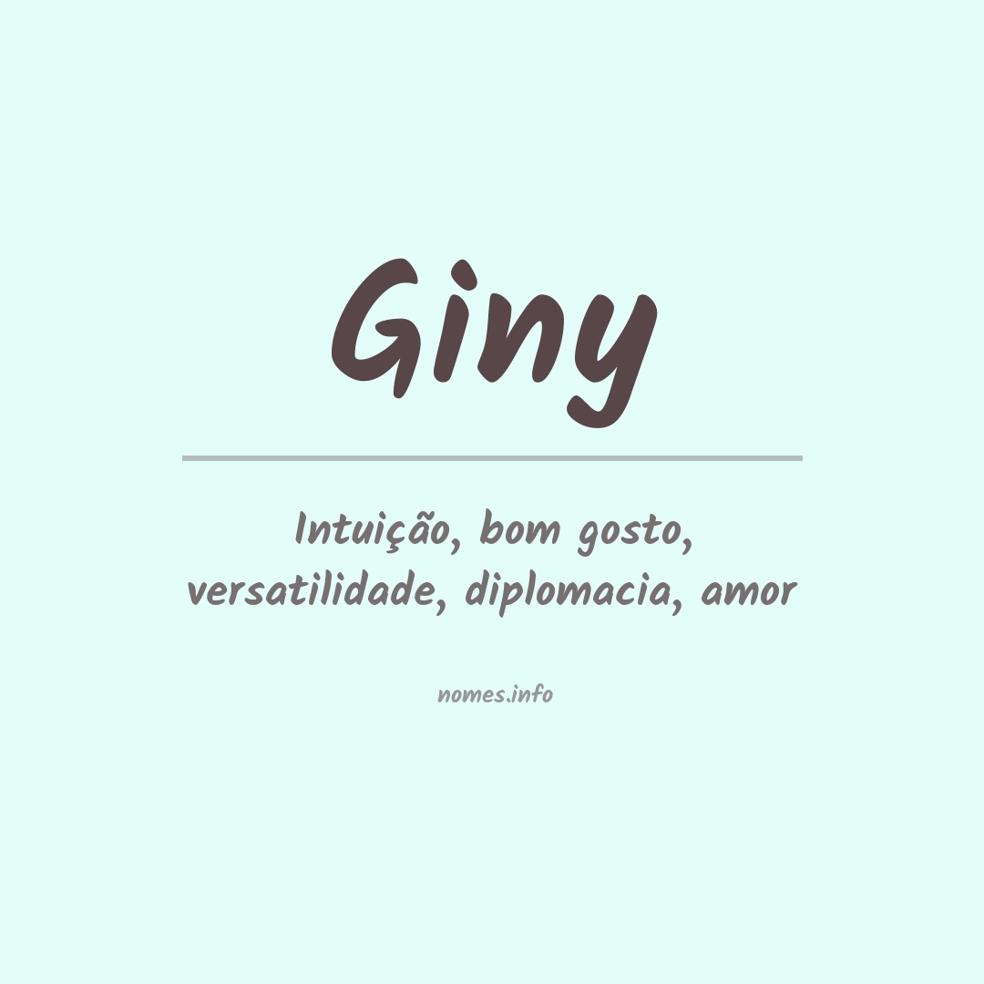 Significado do nome Giny