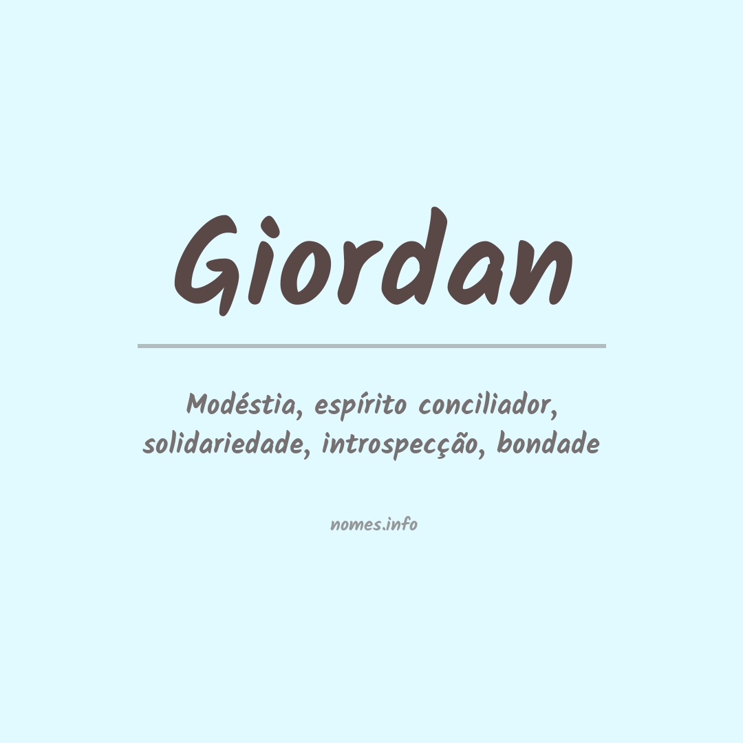 Significado do nome Giordan