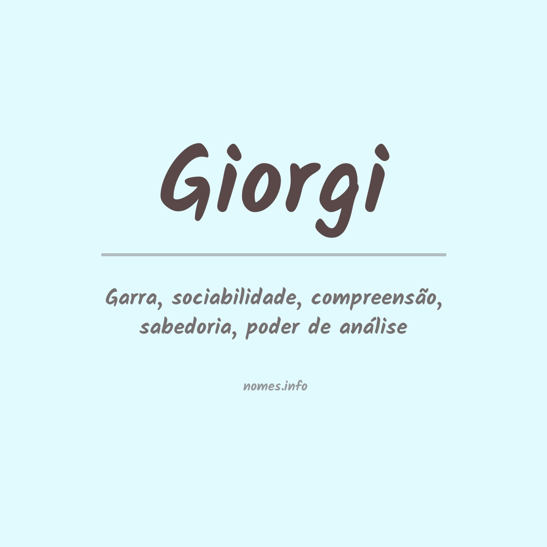 Significado do nome Giorgi