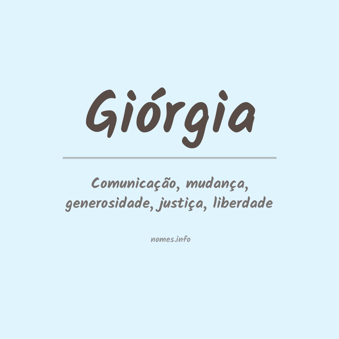 Significado do nome Giórgia