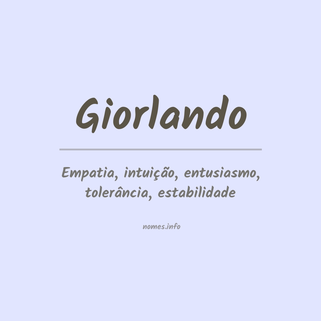 Significado do nome Giorlando