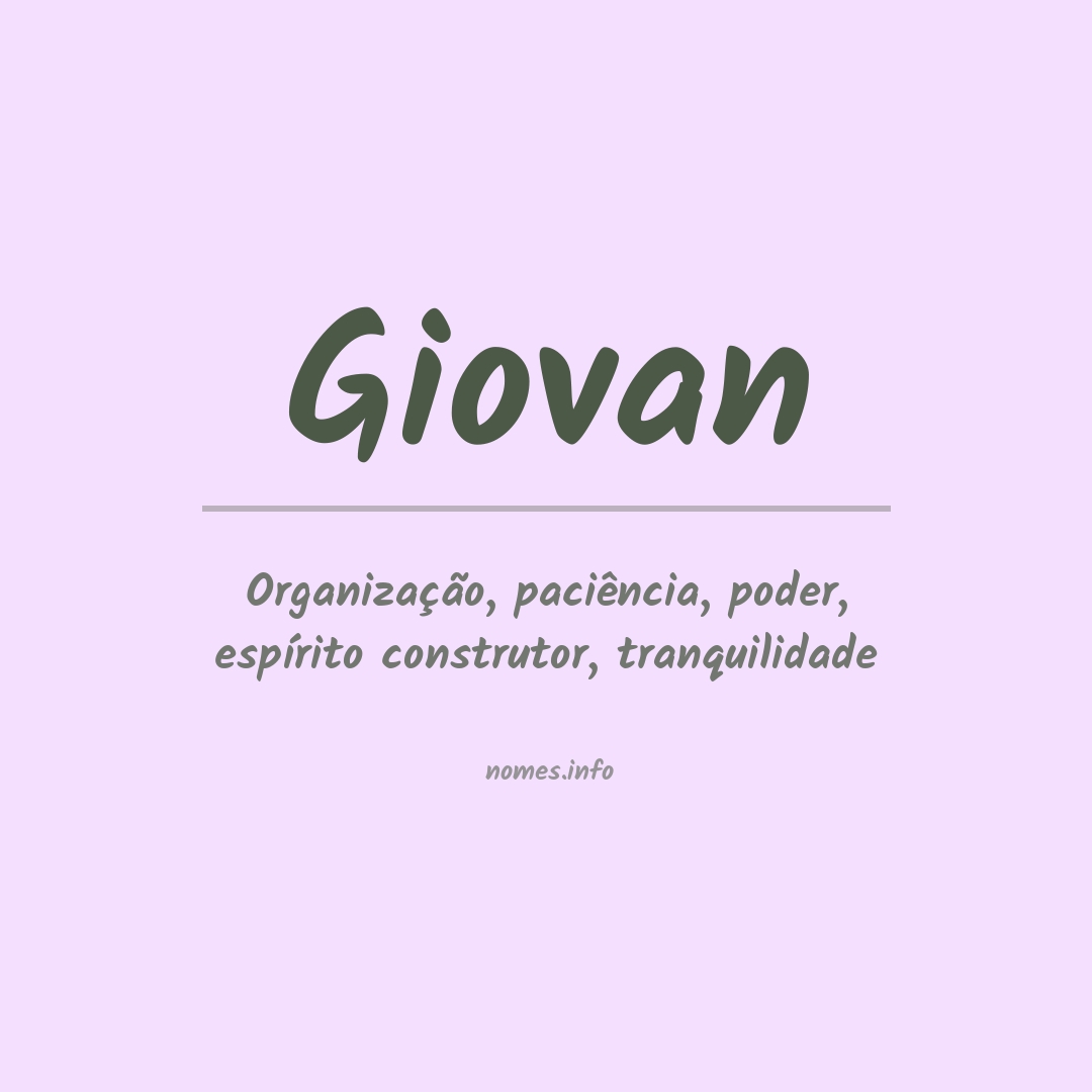 Significado do nome Giovan