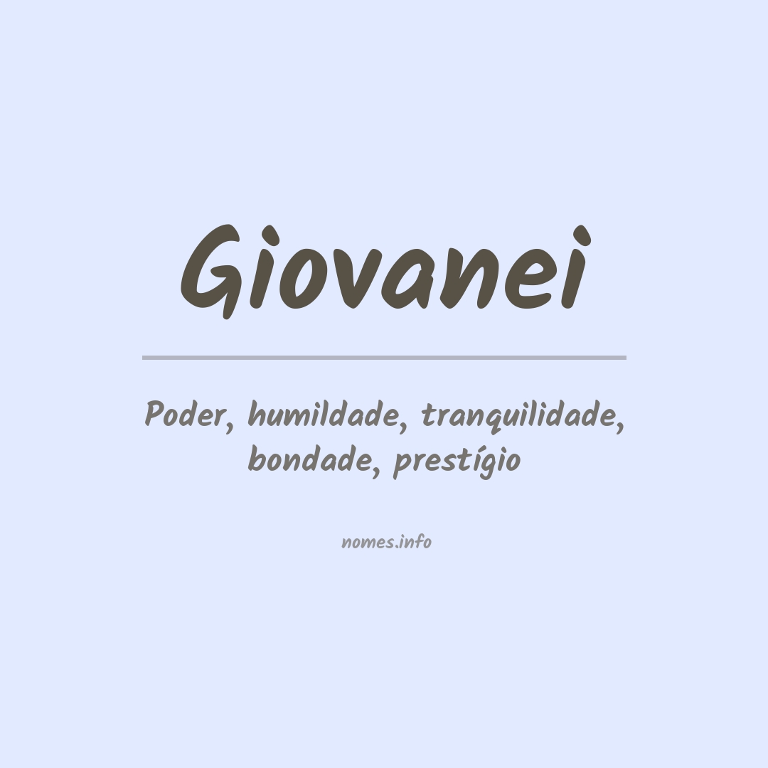 Significado do nome Giovanei
