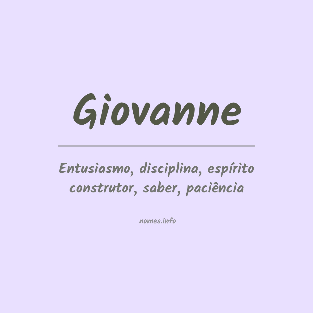 Significado do nome Giovanne