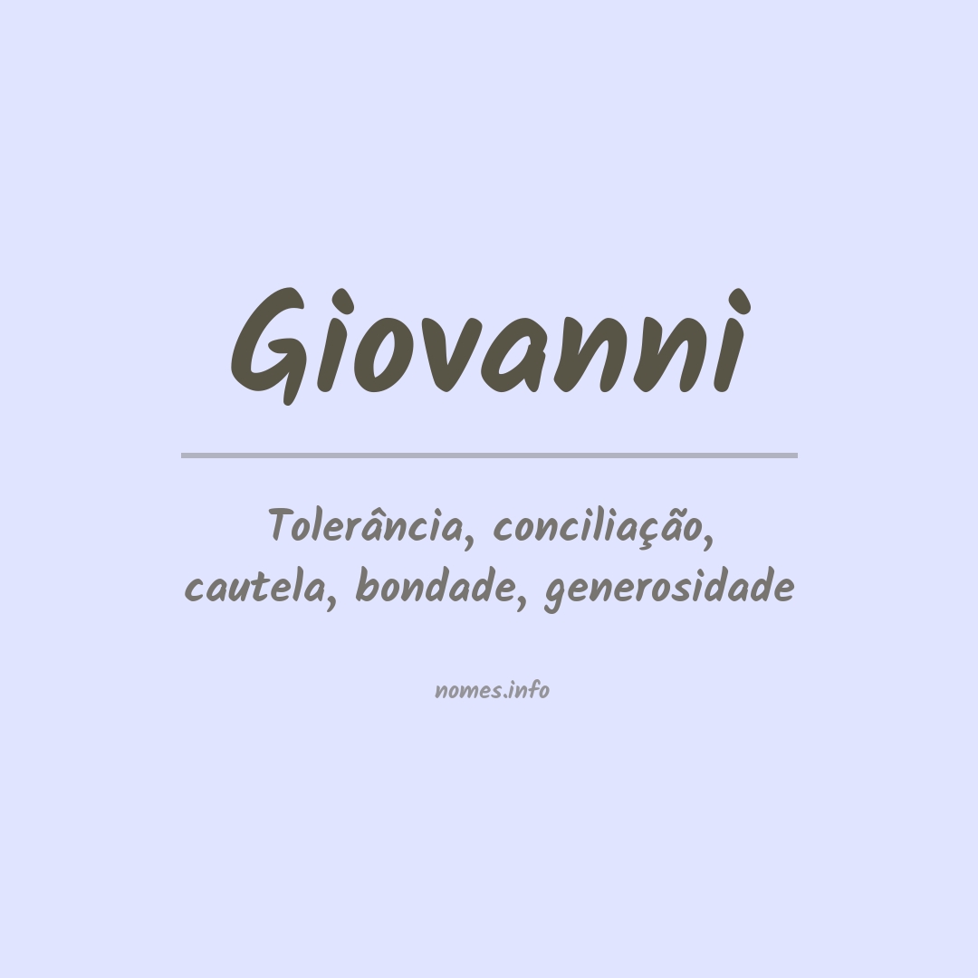 Significado do nome Giovanni