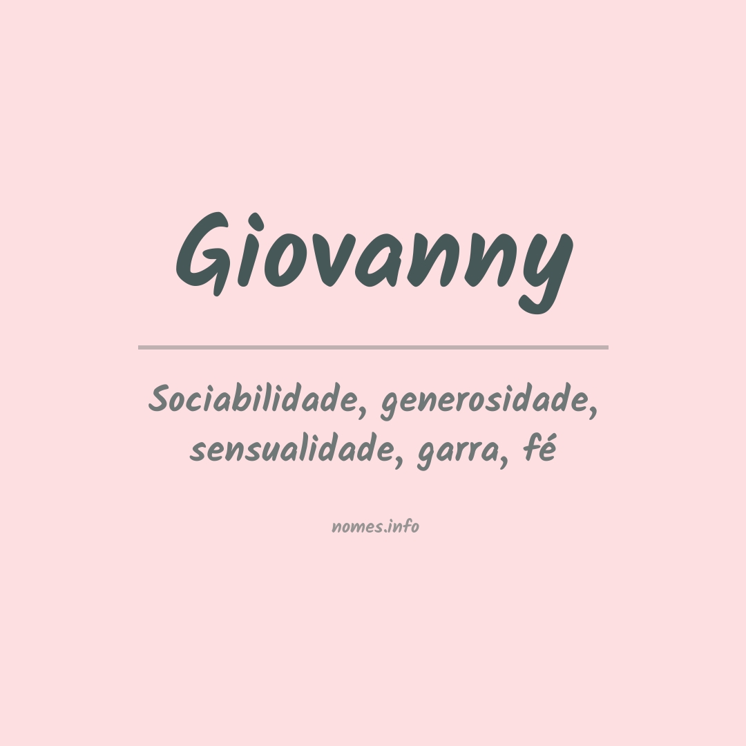 Significado do nome Giovanny