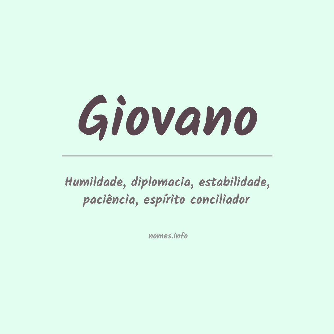 Significado do nome Giovano