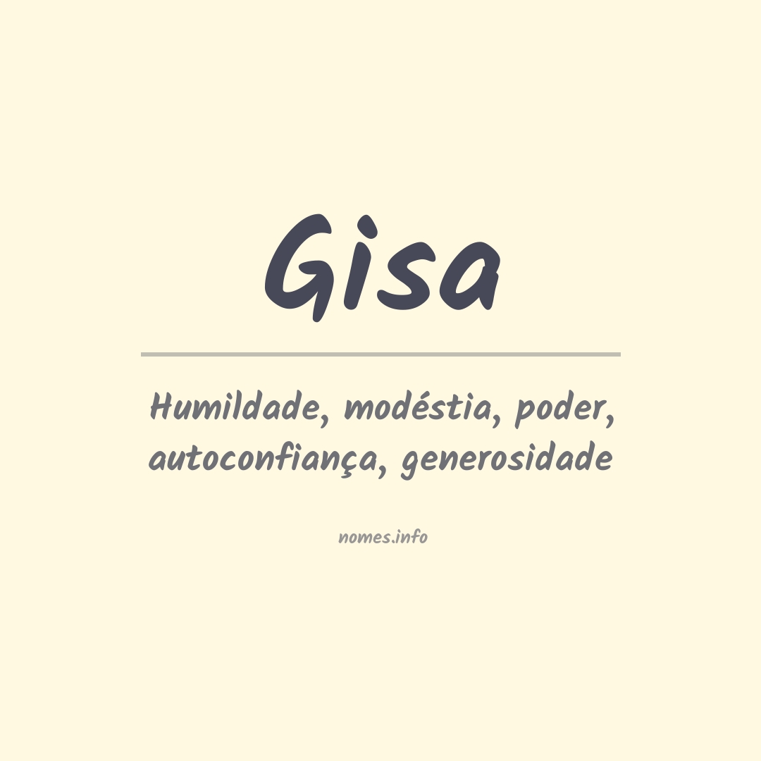 Significado do nome Gisa