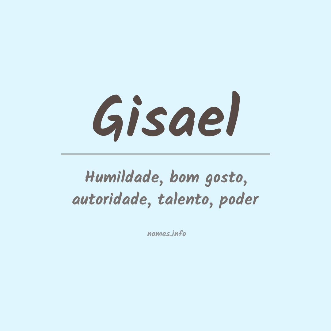 Significado do nome Gisael