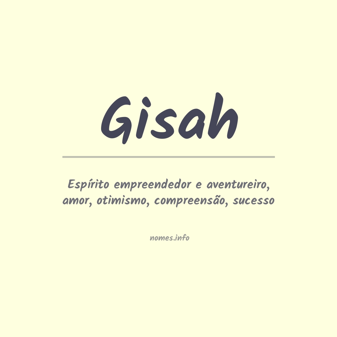 Significado do nome Gisah