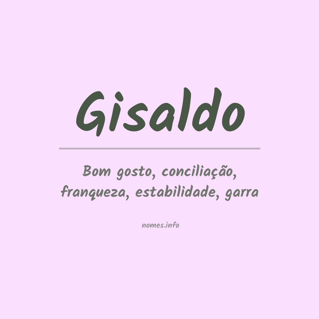 Significado do nome Gisaldo