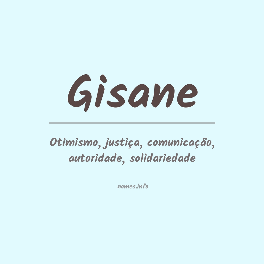 Significado do nome Gisane