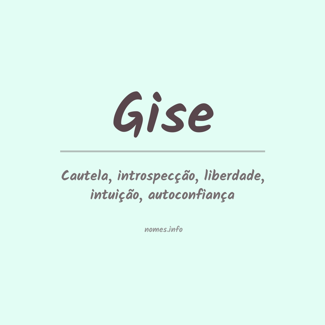 Significado do nome Gise