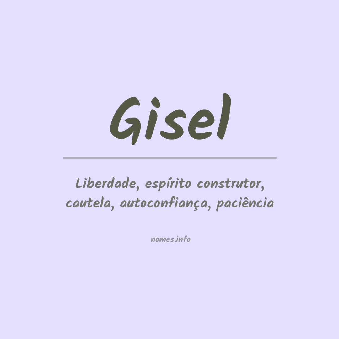 Significado do nome Gisel