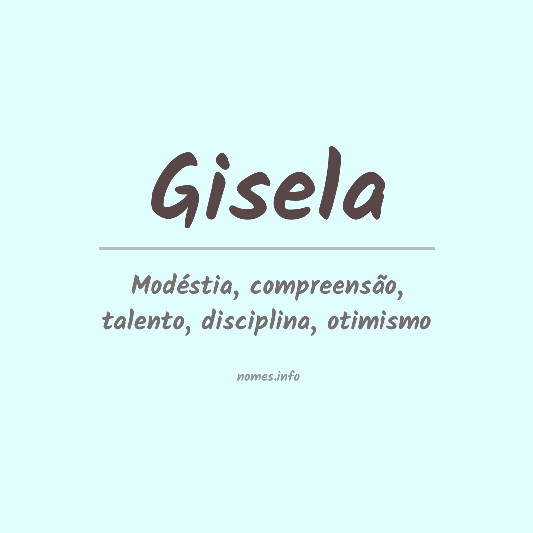 Significado do nome Gisela