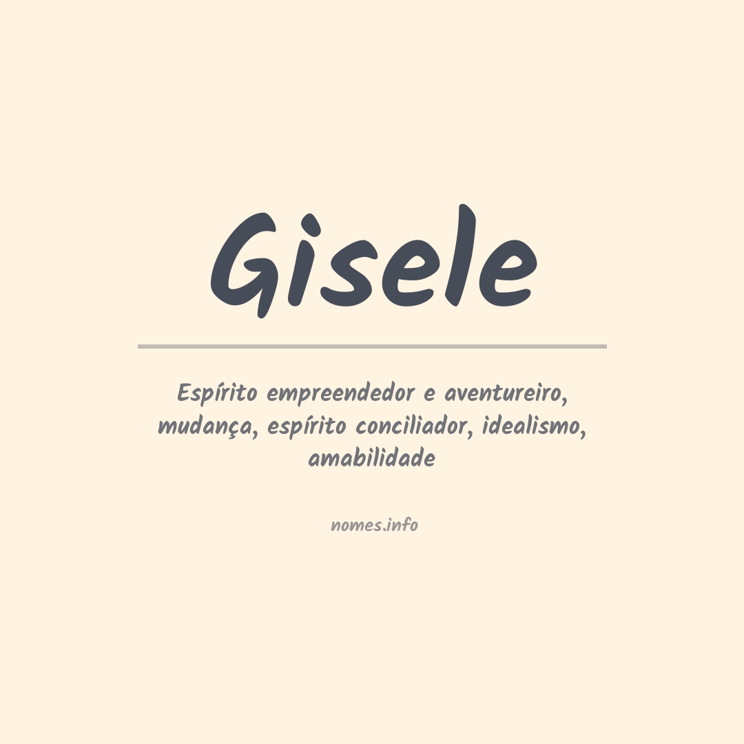 Significado do nome Gisele