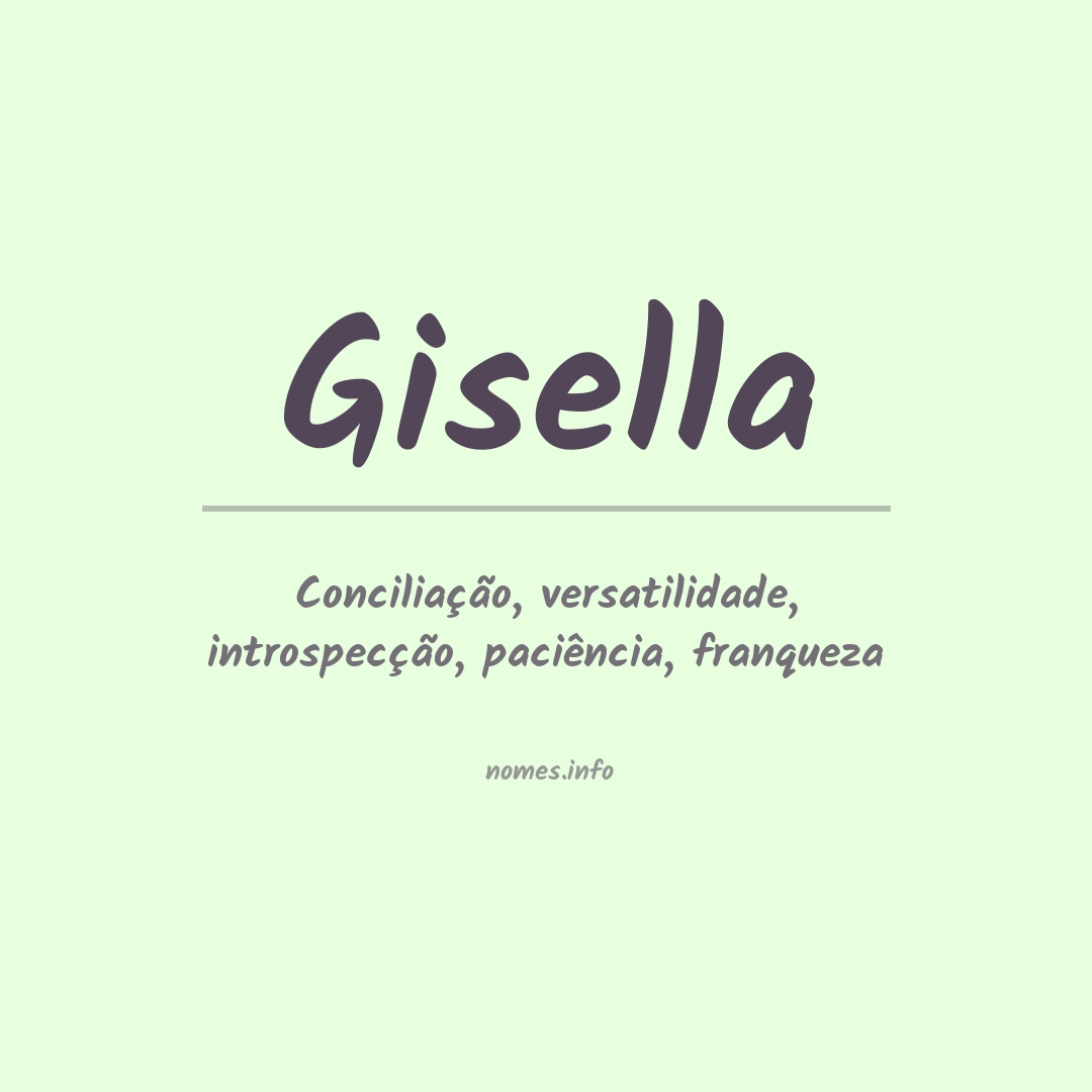 Significado do nome Gisella