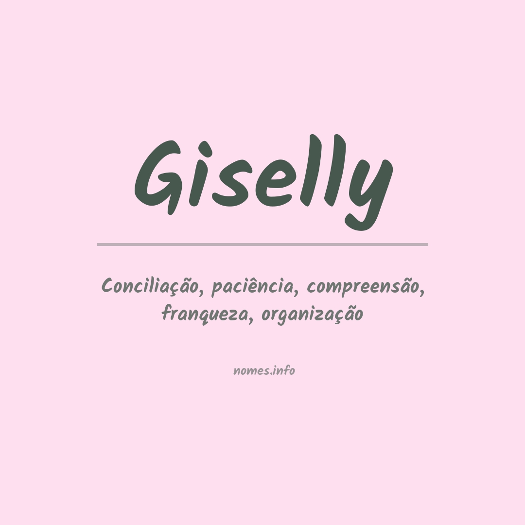 Significado do nome Giselly