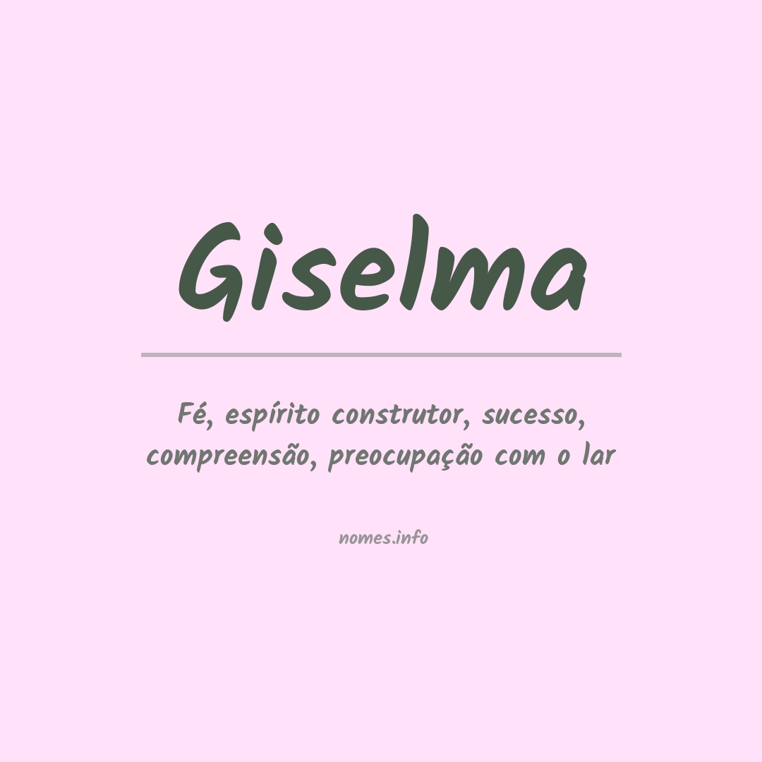 Significado do nome Giselma