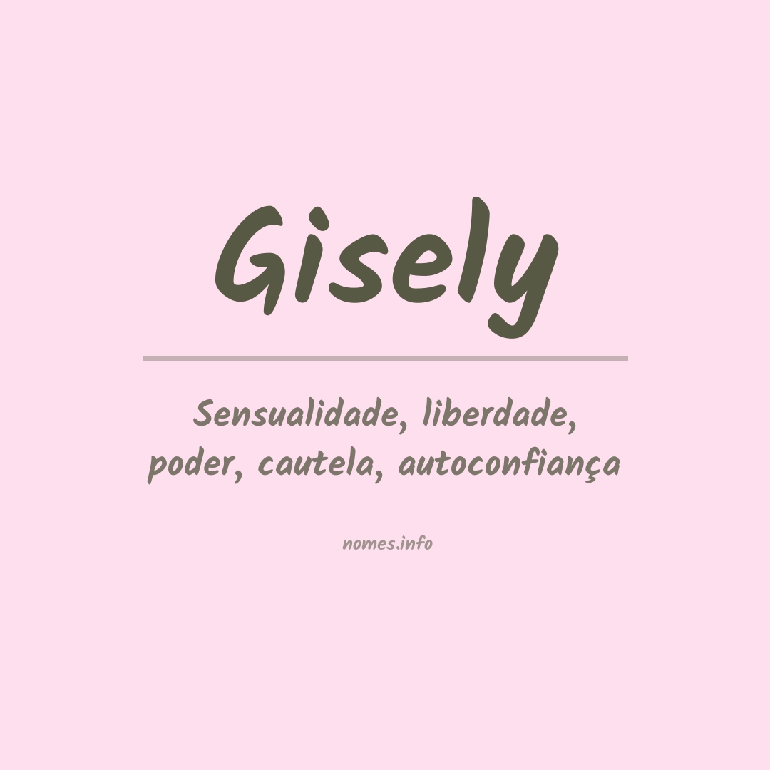 Significado do nome Gisely
