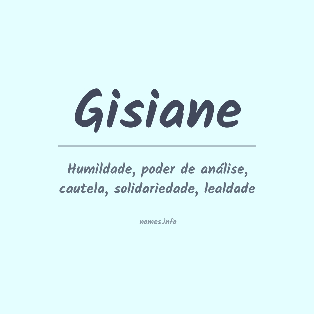 Significado do nome Gisiane